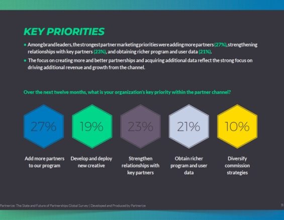 affiliate-research-marketer-priorities